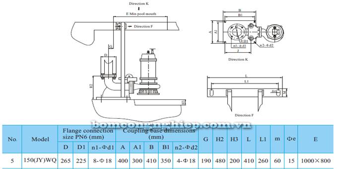 Máy bơm nước thải CNP 150-WQ bảng thông số kích thước