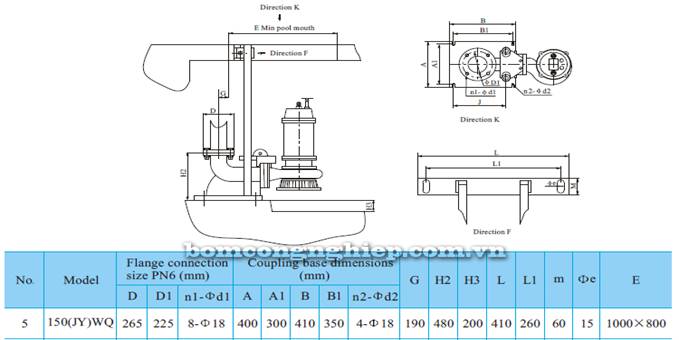 Máy bơm nước thải CNP 150-WQ bảng thông số kích thước