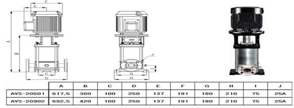 Máy Bơm Nước Trục Đứng Cánh Inox Hanil AVS 20902 - Kích Thước Cơ Khí