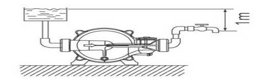 Máy Bơm Nước Tăng Áp Điện Từ Hanil HB 305A - lắp đặt