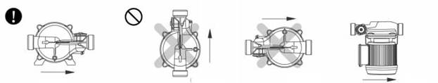 Máy Bơm Nước Tăng Áp Điện Từ Hanil HB 305A - lắp đặt