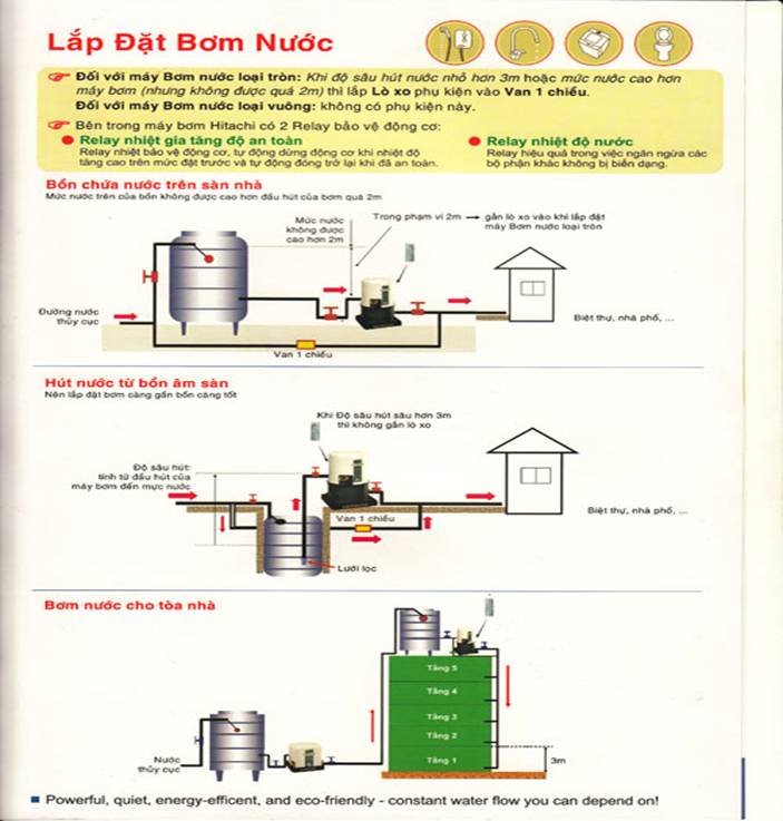 cach-lap-dat-may-bom-nuoc-hitachi-nhat-ban-cao-cap